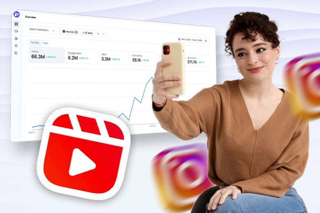 Advanced Tips to see instagram likes and Analyze Behavior